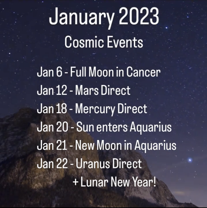 January 2023 – Cosmic Events